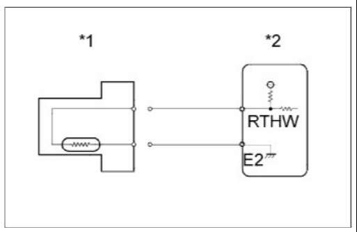 cam-nang-sua-chua-ma-loi-p004b4-radiator-coolant-temperature-sensor-circuit-high-obdvietnam4