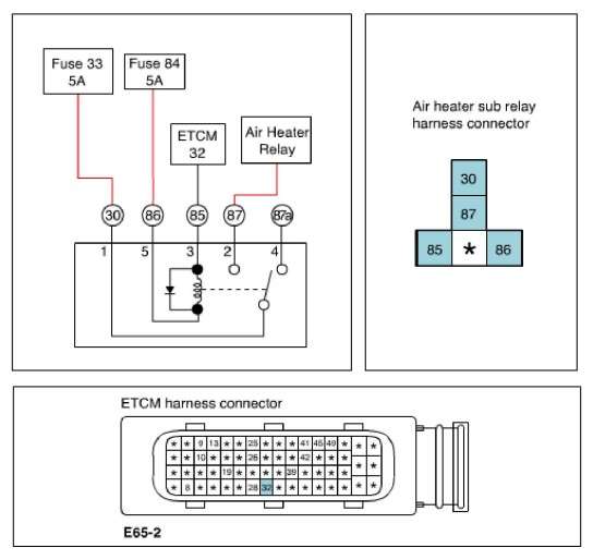 cam-nang-sua-chua-ma-loi-p0543-intake-air-heater-circuit-open-obdvietnam2