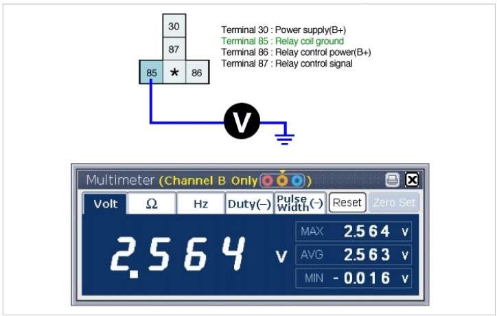 cam-nang-sua-chua-ma-loi-p0543-intake-air-heater-circuit-open-obdvietnam5