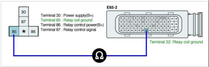 cam-nang-sua-chua-ma-loi-p0543-intake-air-heater-circuit-open-obdvietnam6