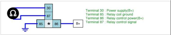 cam-nang-sua-chua-ma-loi-p0543-intake-air-heater-circuit-open-obdvietnam7
