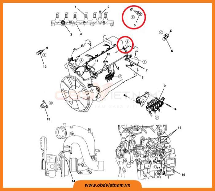 cam-nang-sua-chua-ma-loi-p0187-fuel-temperature-sensor-circuit-low-input-obdvietnam-1