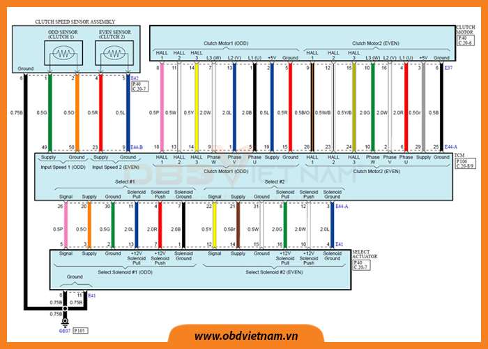 cam-nang-sua-chua-ma-loi-p087a-clutch-2-motor-hall-sensor-circuit-obd-viet-nam-10