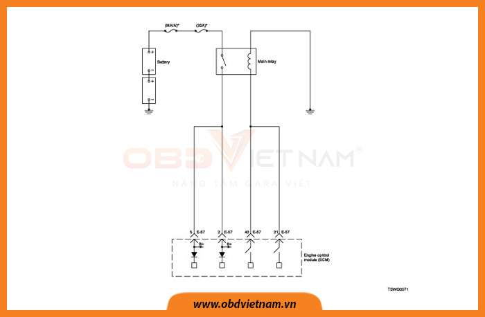 cam-nang-sua-chua-ma-loi-p1625-main-relay-fault-obd-viet-nam-1