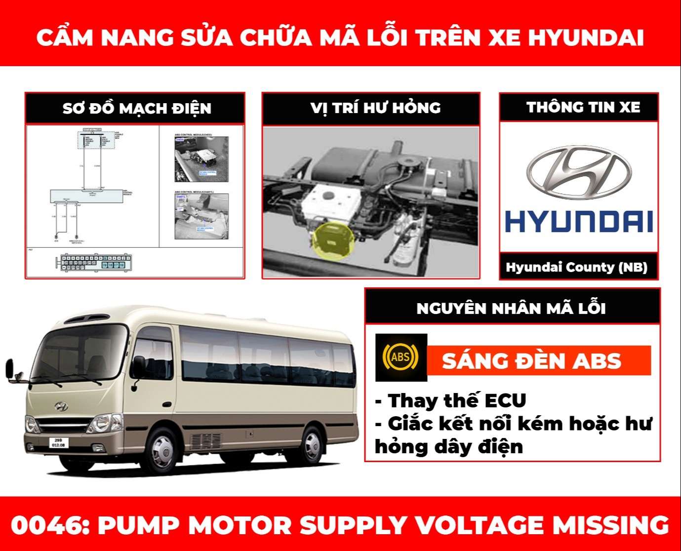 cam-nang-sua-chua-ma-loi-0046-pump-motor-supply-voltage-missing-obdvietnam