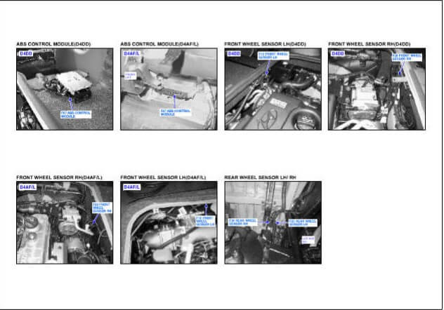 cam-nang-sua-chua-ma-loi-000c-output-valve-left-hand-front-short-to-ybatt-uvent-obdvietnam2