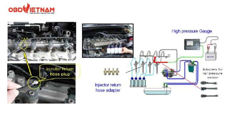 chia-se-do-an-o-to-quy-trinh-kiem-tra-chan-doan-he-thong-diesel-dien-tu-hang-hyundai-kia-obdvietnam4
