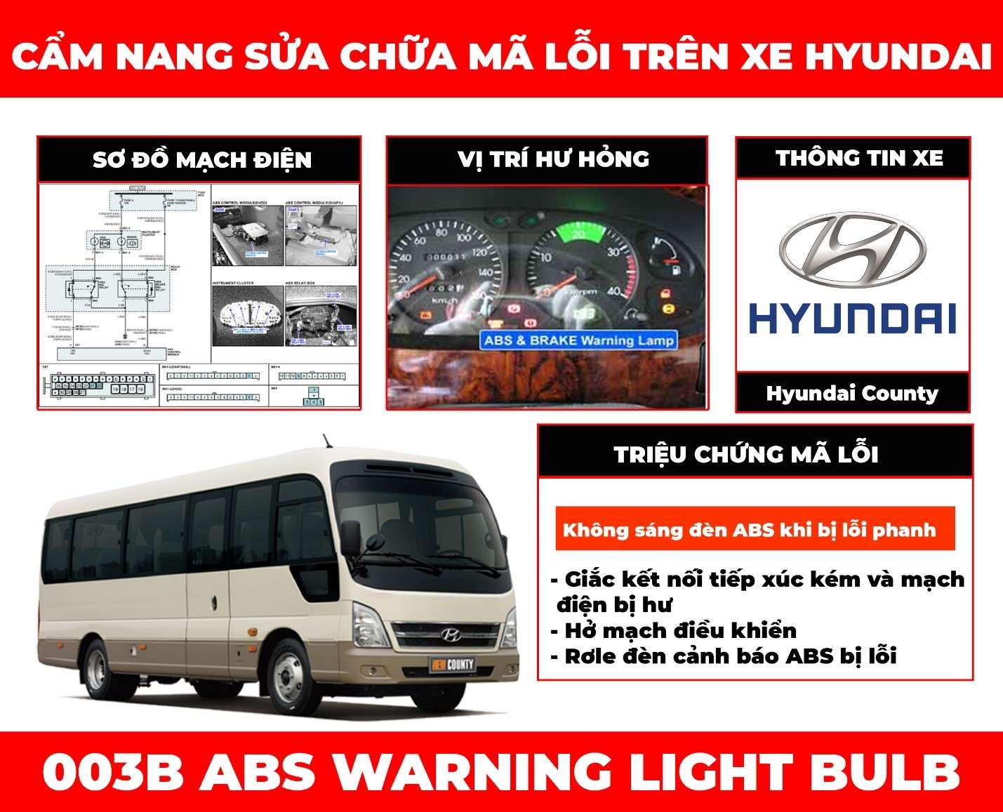 cam-nang-sua-chua-ma-loi-003b-abs-warning-light-bulb-obdvietnam