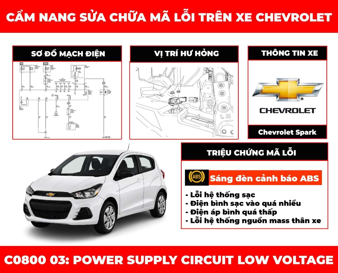 cam-nang-sua-chua-ma-loi-c0800-03-power-supply-circuit-low-voltage-obdvietnam