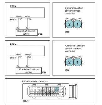 cam-nang-sua-chua-ma-loi-p0016-camshaft-crankshaft-position-corelation-obdvietnam3