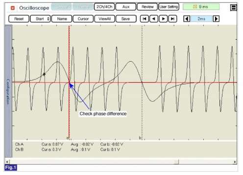 cam-nang-sua-chua-ma-loi-p0016-camshaft-crankshaft-position-corelation-obdvietnam5
