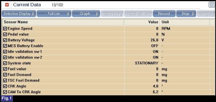 cam-nang-sua-chua-ma-loi-p0016-camshaft-crankshaft-position-corelation-obdvietnam7