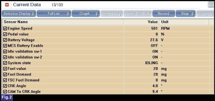 cam-nang-sua-chua-ma-loi-p0016-camshaft-crankshaft-position-corelation-obdvietnam8