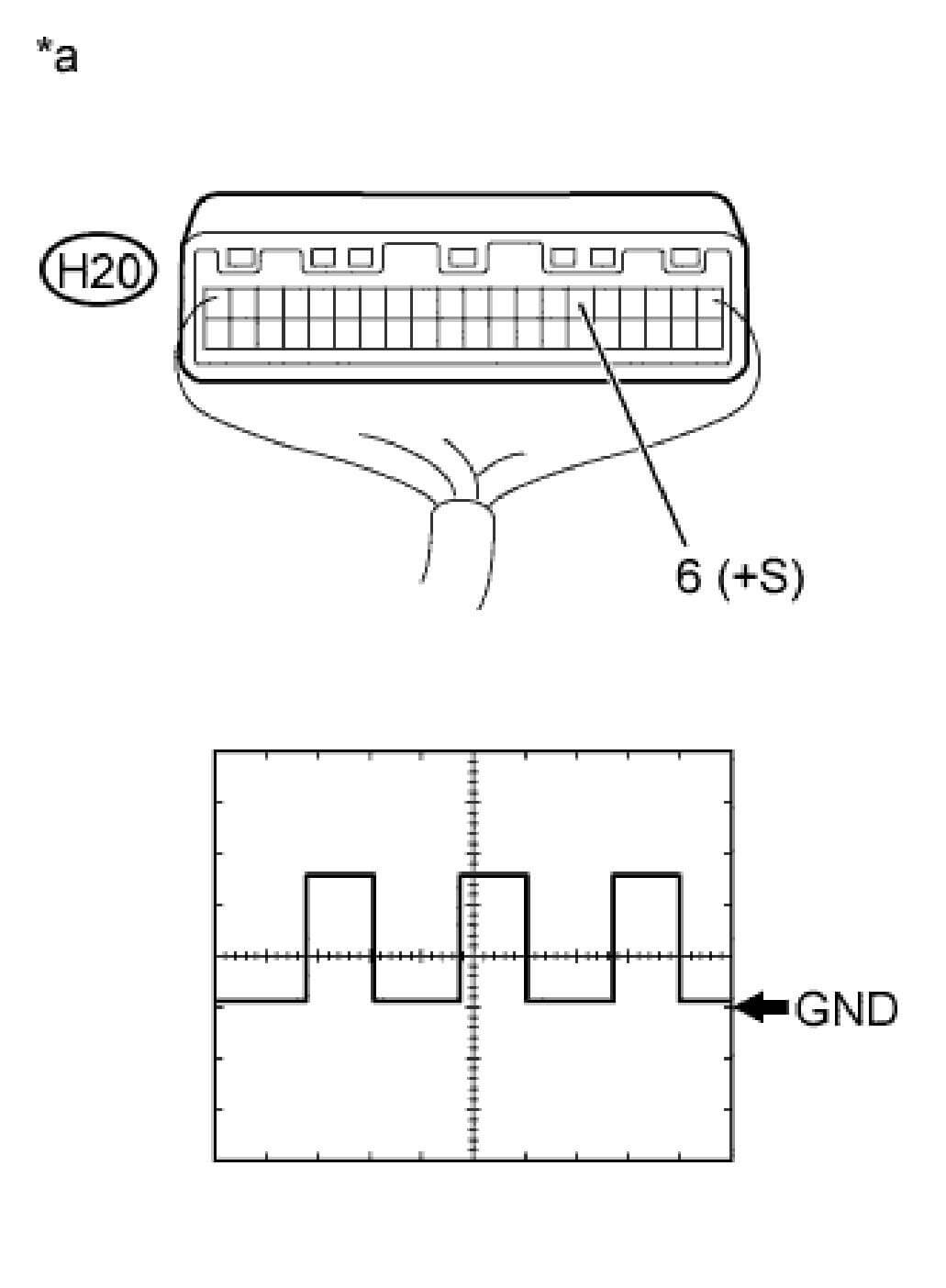 cam-nang-sua-chua-ma-loi-p0500-vehicle-speed-sensor-obdvietnam6