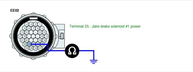 cam-nang-sua-chua-ma-loi-p1700-engine-brake1-open-circuit-obdvietnam9