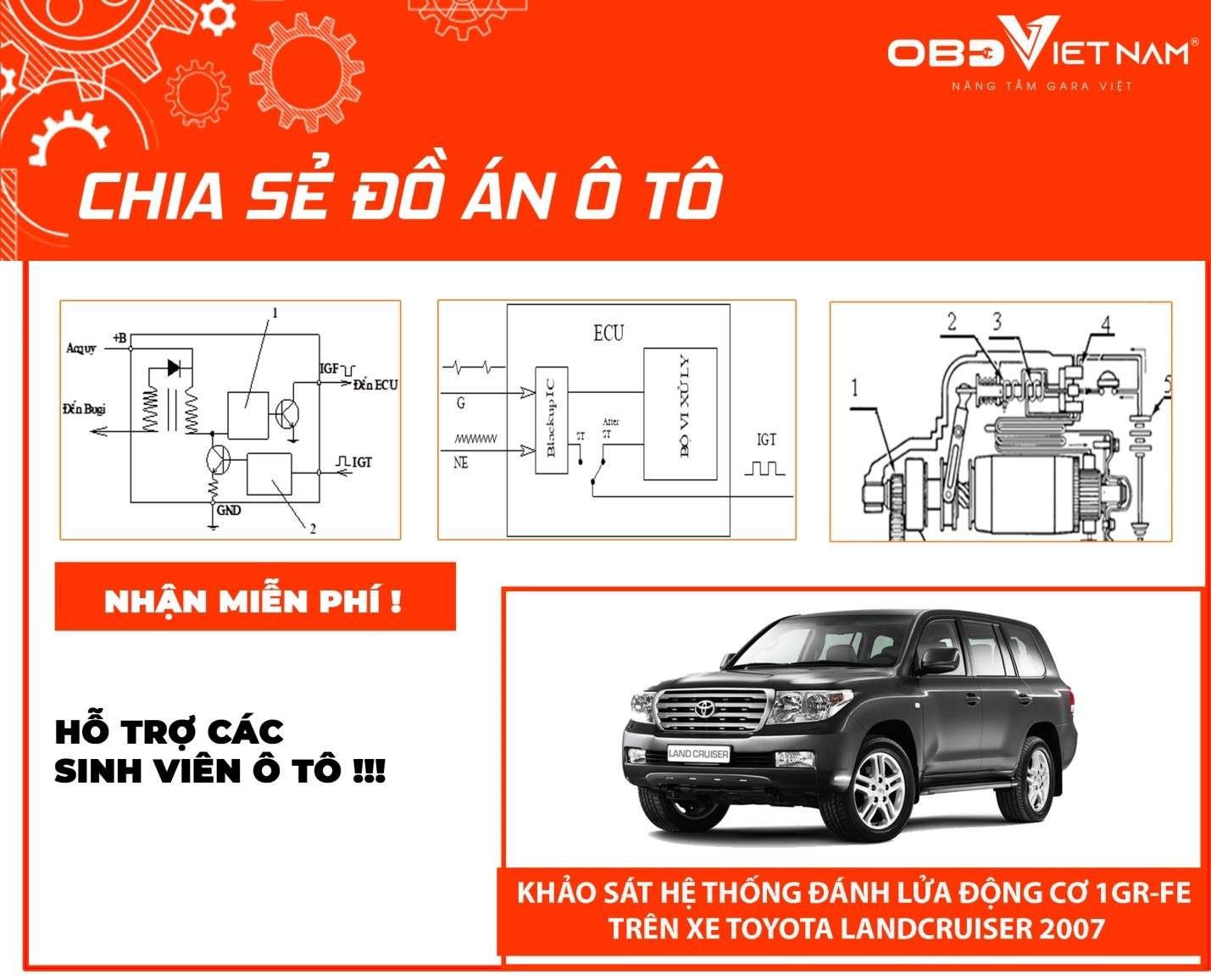 chia-se-do-an-khao-sat-he-thong-danh-lua-dong-co-1gr-fe-tren-xe-toyota-landcruiser-2007-obdvietnam