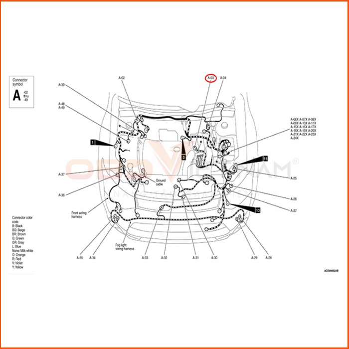 cam-nang-sua-chua-ma-loi-p0068-mass-airflow-sensor-plausibility-obdvietnam1