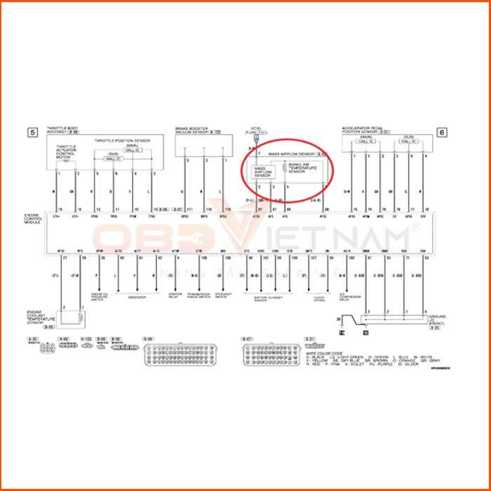 cam-nang-sua-chua-ma-loi-p0068-mass-airflow-sensor-plausibility-obdvietnam2