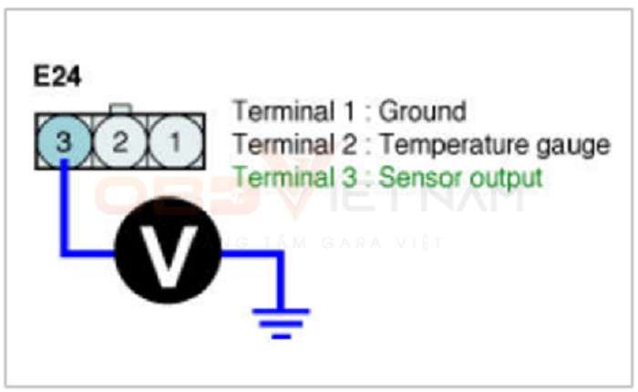 ma-loi-p0217-engine-coolant-over-temperature-condition-obdvietnam6