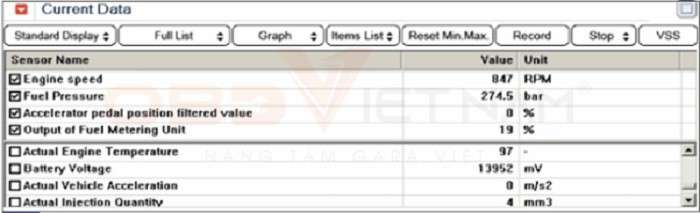 ma-loi-p0253-injection-pump-fuel-metering-control-a-low-cam-rotor-injector-obdvietnam4