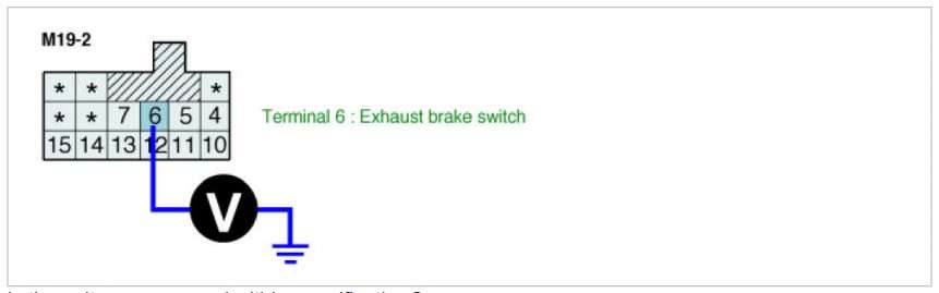 cam-nang-sua-chua-ma-loi-p0475-exhaust-brake-circuit-open-obdvietnam6