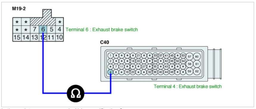 cam-nang-sua-chua-ma-loi-p0475-exhaust-brake-circuit-open-obdvietnam7