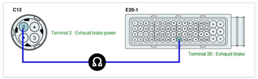 cam-nang-sua-chua-ma-loi-p0475-exhaust-brake-circuit-open-obdvietnam9