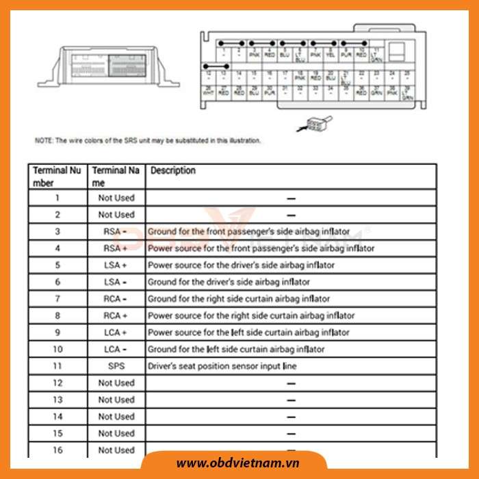 ma-loi-b0050-13-open-or-increased-resistance-in-the-drivers-seat-belt-bucked-switch-obdvietnam3