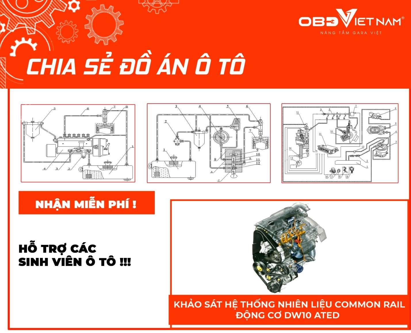 chia-se-do-an-khao-sat-he-thong-nhien-lieu-common-rail-dong-co-dw10-ated-obdvietnam