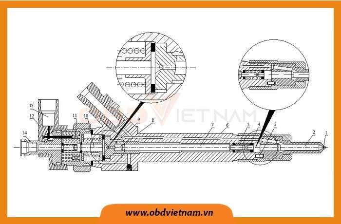 chia-se-do-an-khao-sat-he-thong-nhien-lieu-common-rail-dong-co-dw10-ated-obdvietnam3