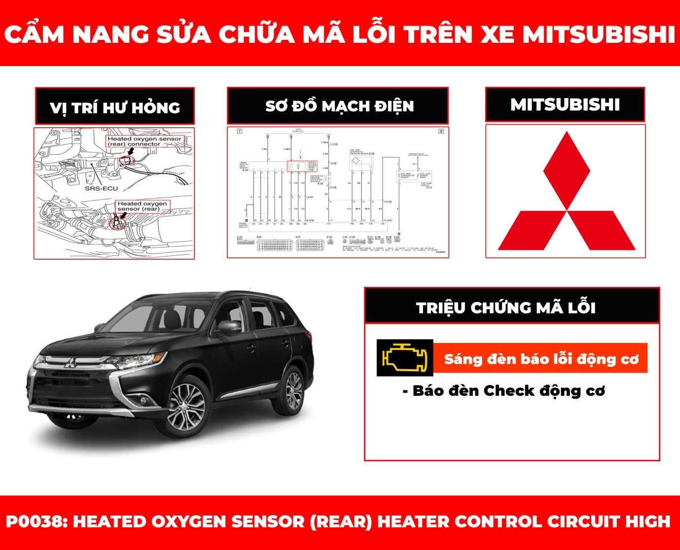 cam-nang-sua-chua-ma-loi-p0038-heated-oxygen-sensor-rear-heater-control-circuit-high-obdvietnam
