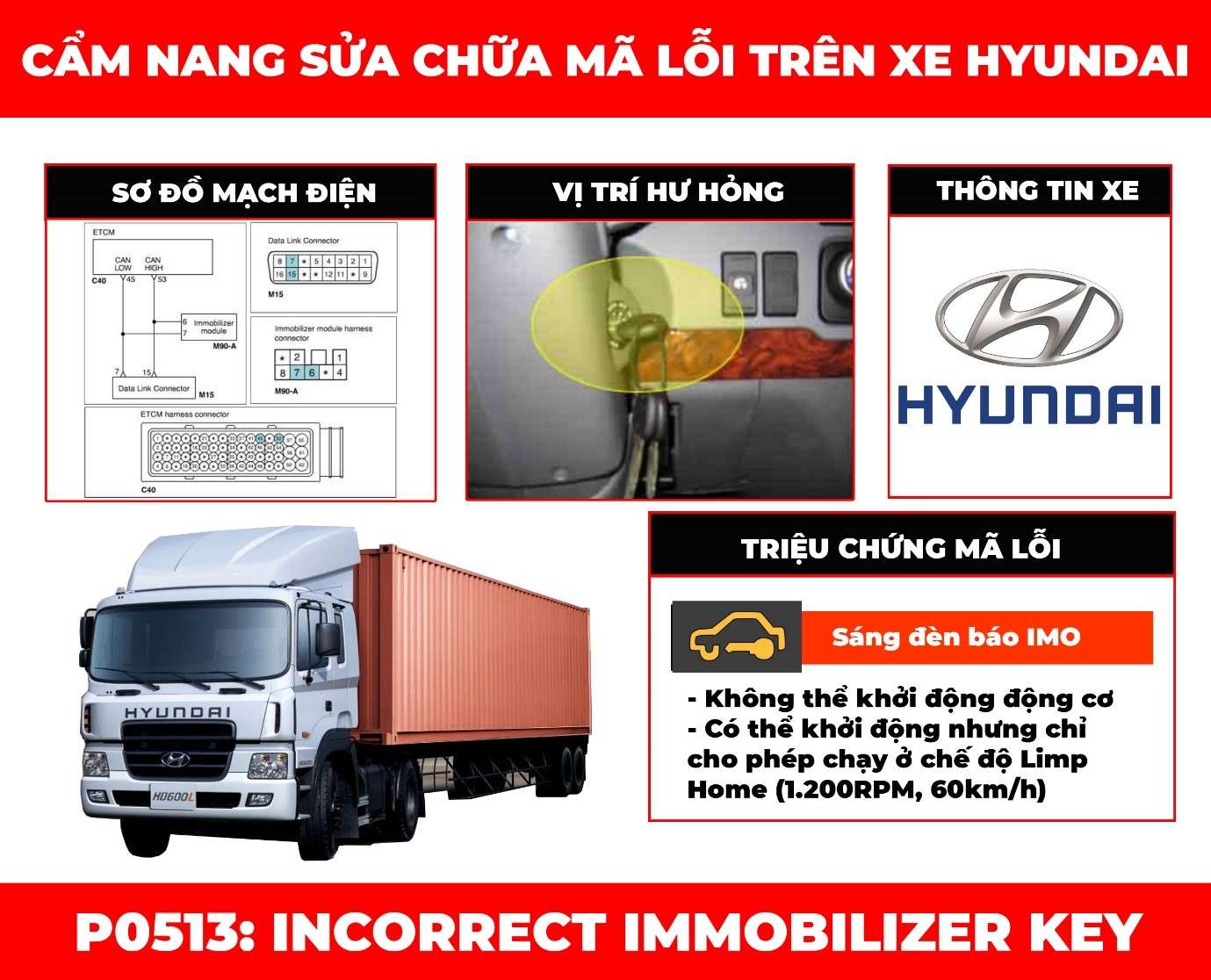 ma-loi-p0513-incorrect-immobilizer-key-obdvietnam