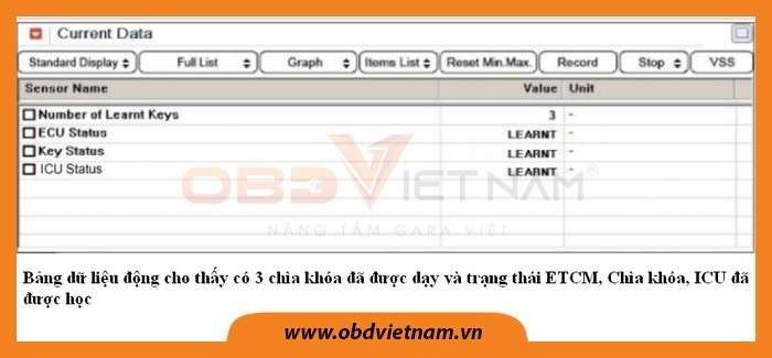 ma-loi-p0513-incorrect-immobilizer-key-obdvietnam3