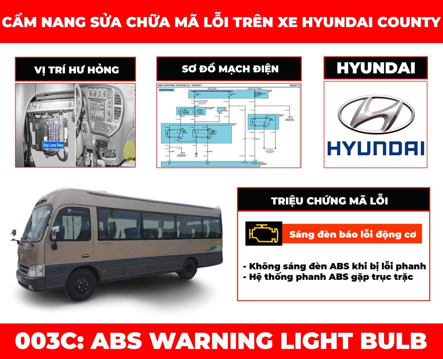 cam-nang-sua-chua-ma-loi-003c-abs-warning-light-bulb-obdvietnam