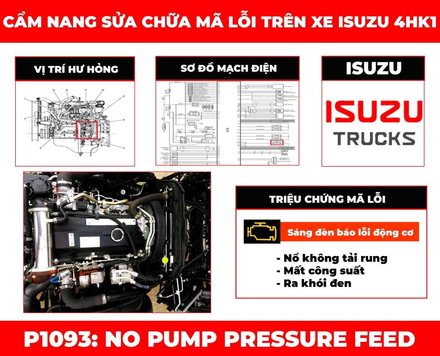 cam-nang-sua-chua-ma-loi-p1093-no-pump-pressure-feed-obdvietnam