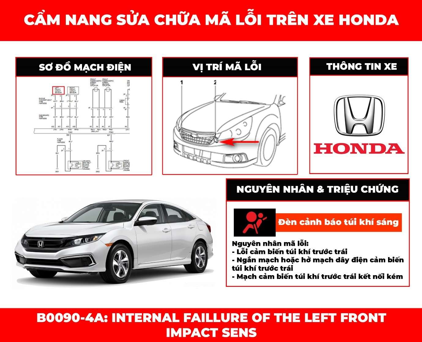 ma-loi-b0090-4a-internal-failure-of-the-left-front-impact-sensor-obdvietnam