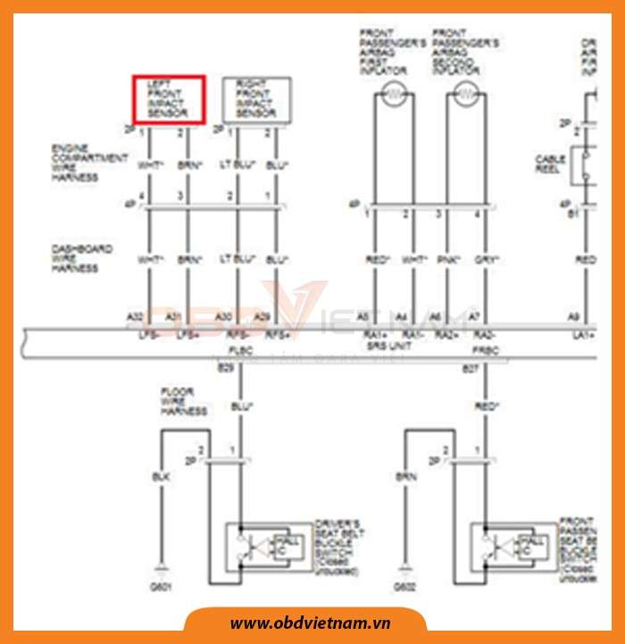 ma-loi-b0090-4a-internal-failure-of-the-left-front-impact-sensor-obdvietnam2