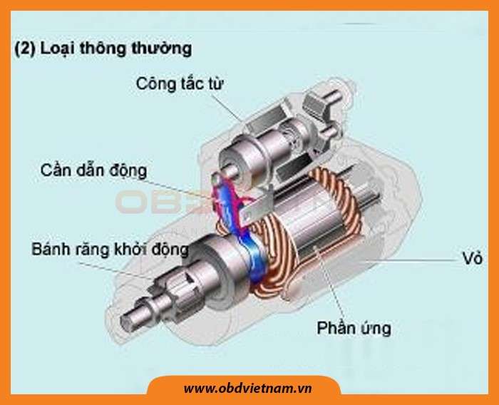 hia_se_do_achia-se-do-an-o-to-khao-sat-he-thong-khoi-dong-dien-obdvietnam-4