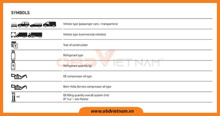 chia-se-mien-phi-tai-lieu-hang-obdvietnam-1