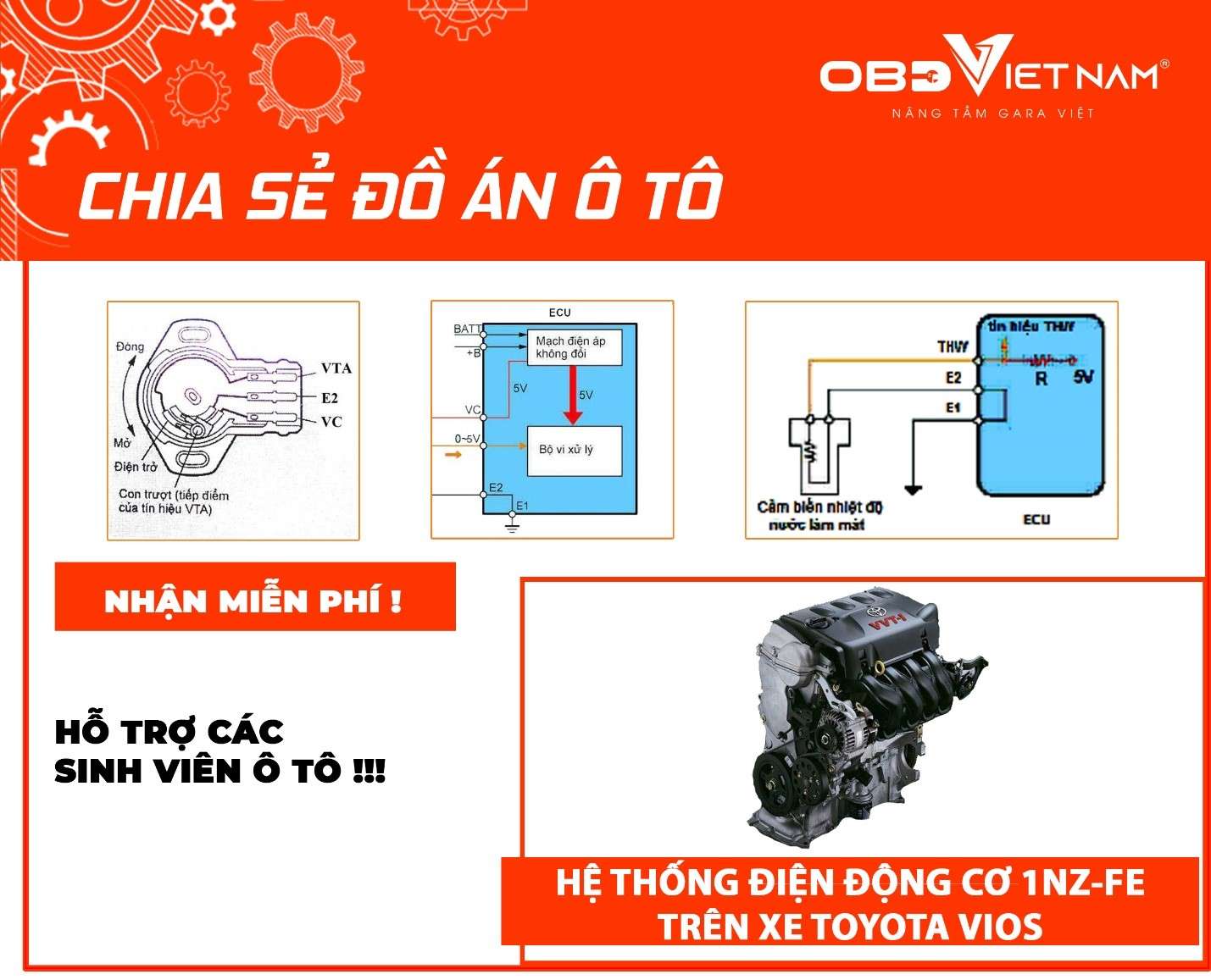 chia-se-do-an-o-to-khao-sat-he-thong-dien-dong-cơ-1nz-fe-tren-xe-toyota-vios-obdvietnam