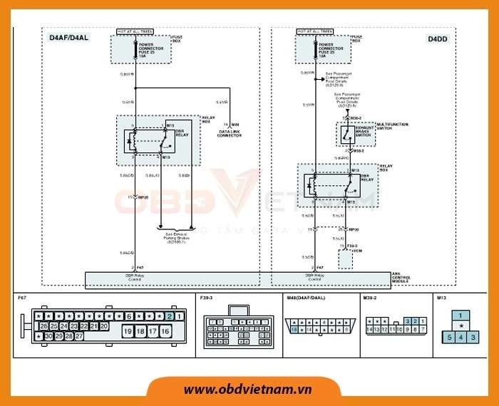 cam-nang-sua-chua-ma-loi-0031-endiurance-brake-system-obdvietnam-2
