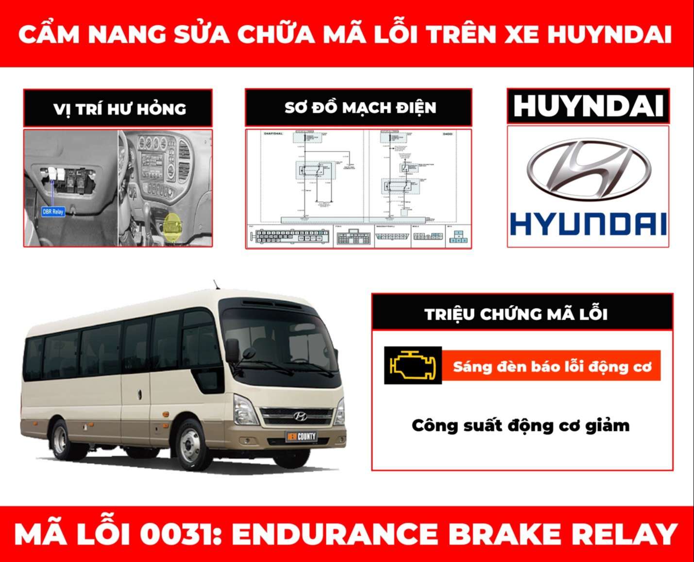 cam-nang-sua-chua-ma-loi-0031-endiurance-brake-system-obdvietnam