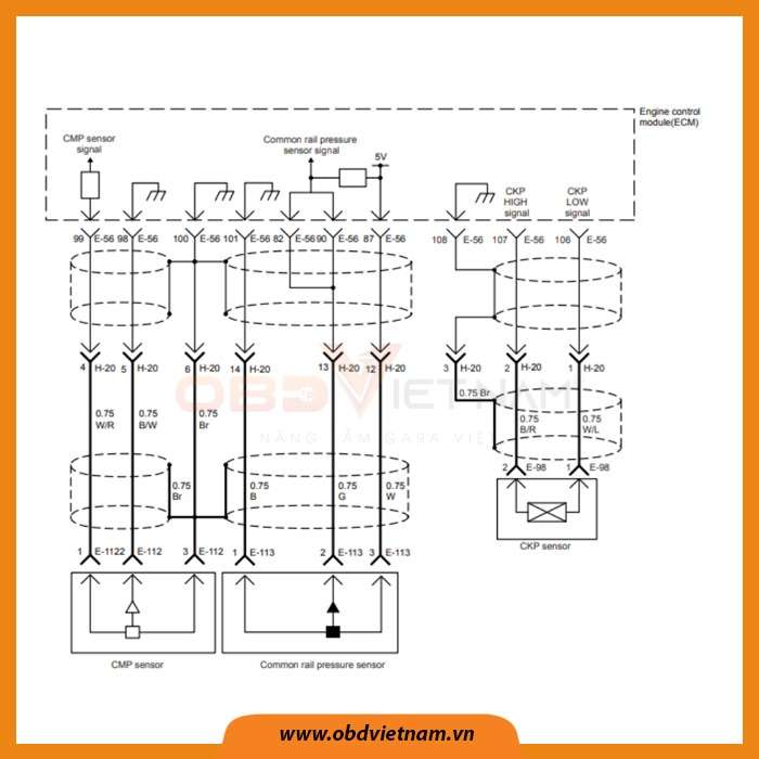cam-nang-sua-chua-ma-loi-p0336-crank-sensor-fault-obdvietnam2