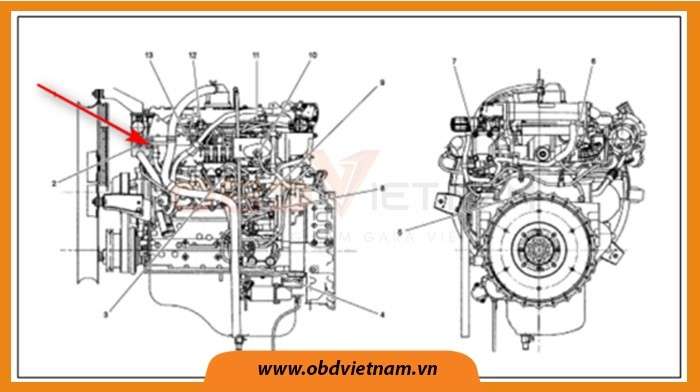 cam-nang-sua-chua-ma-loi-p1173-overheat-obdvietnam1