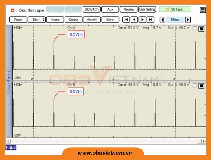 am-nang-sua-chua-ma-loi-p2147-injector-boost-voltage-under-range-obdvietnam-new-10