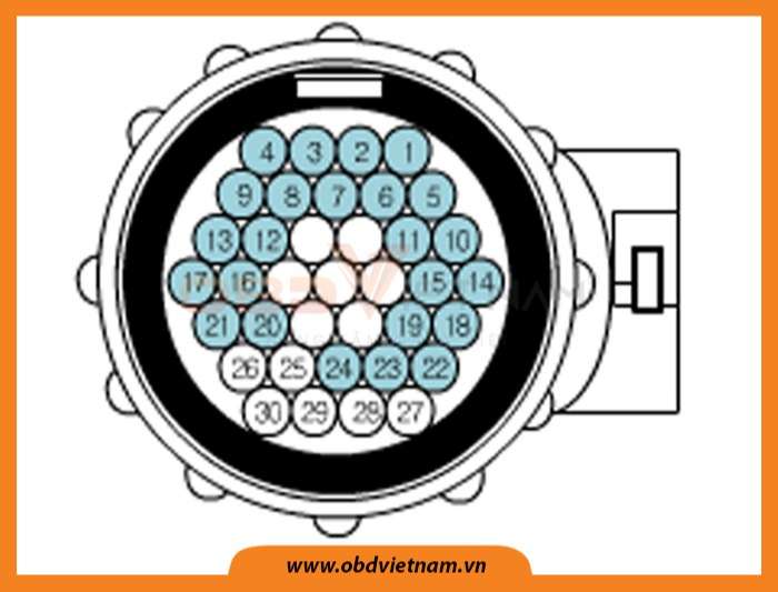 am-nang-sua-chua-ma-loi-p2147-injector-boost-voltage-under-range-obdvietnam-new-2