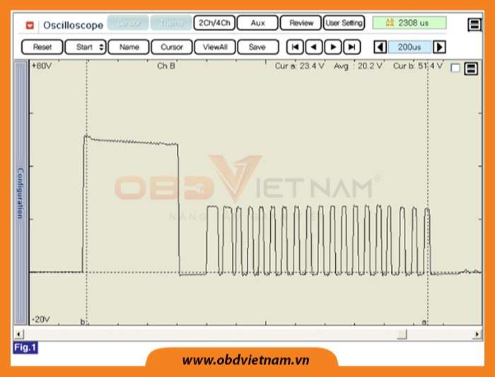 am-nang-sua-chua-ma-loi-p2147-injector-boost-voltage-under-range-obdvietnam-new-3