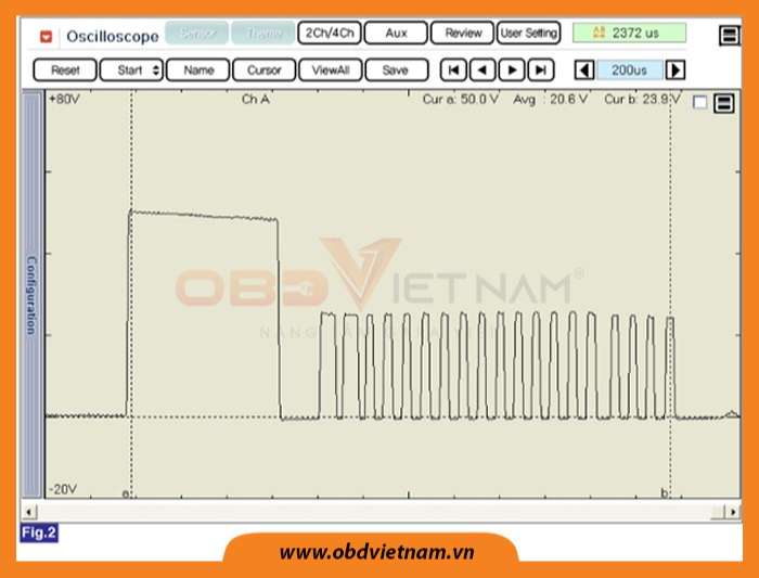 am-nang-sua-chua-ma-loi-p2147-injector-boost-voltage-under-range-obdvietnam-new-4