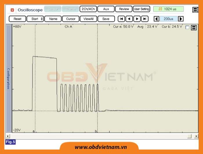 am-nang-sua-chua-ma-loi-p2147-injector-boost-voltage-under-range-obdvietnam-new-7