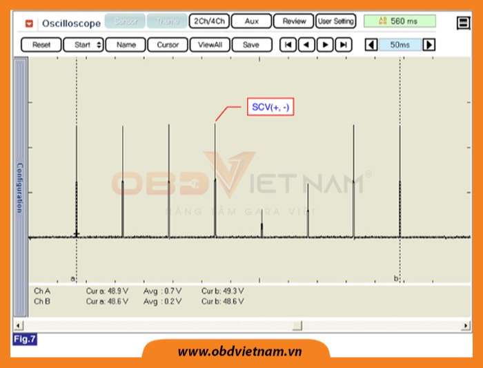 am-nang-sua-chua-ma-loi-p2147-injector-boost-voltage-under-range-obdvietnam-new-9